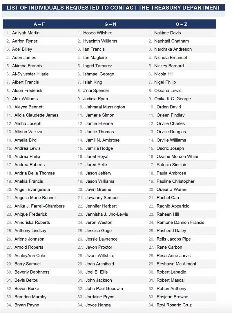 Treasury Department Calls on Former Government Employees to Resolve Outstanding Matters