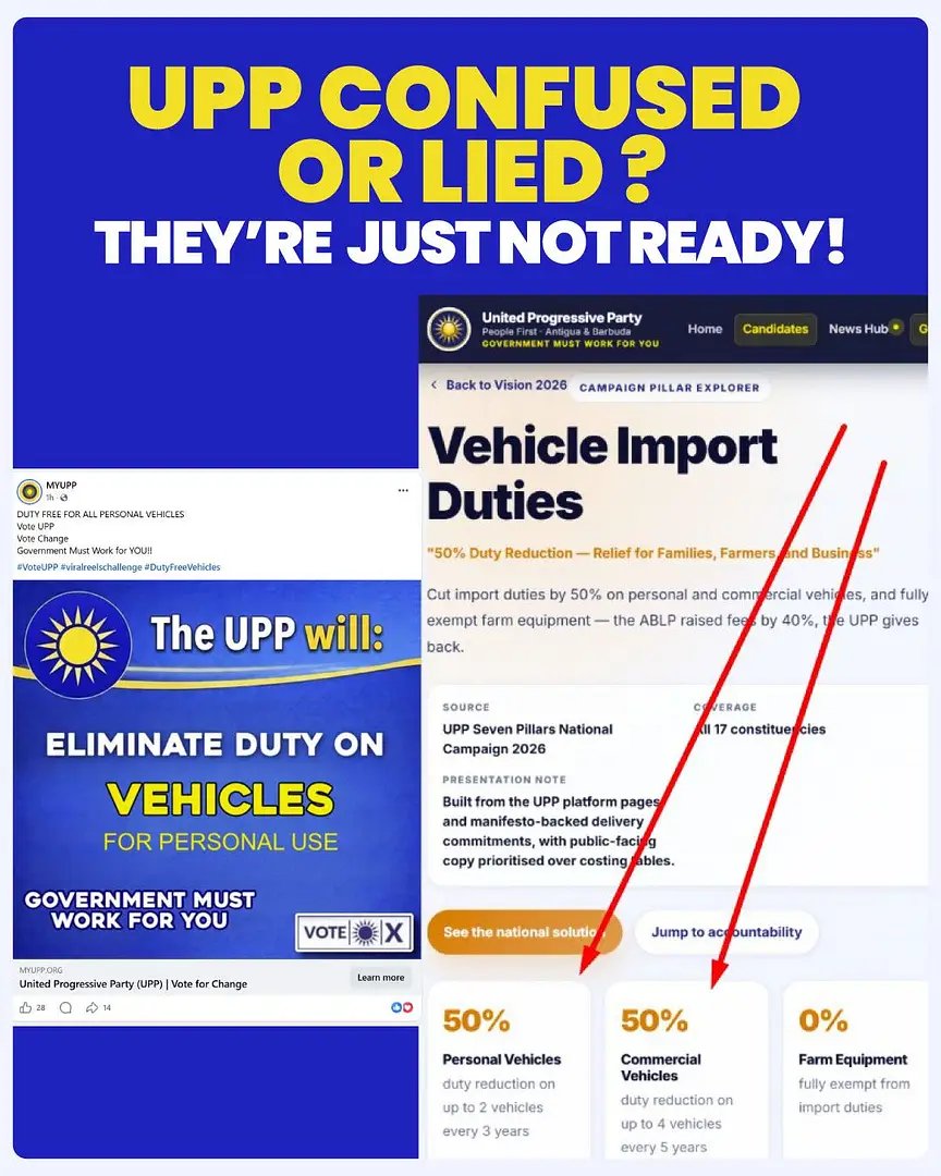 ABLP Targets UPP Over Conflicting Vehicle Duty Promises Ahead of April 30 Vote