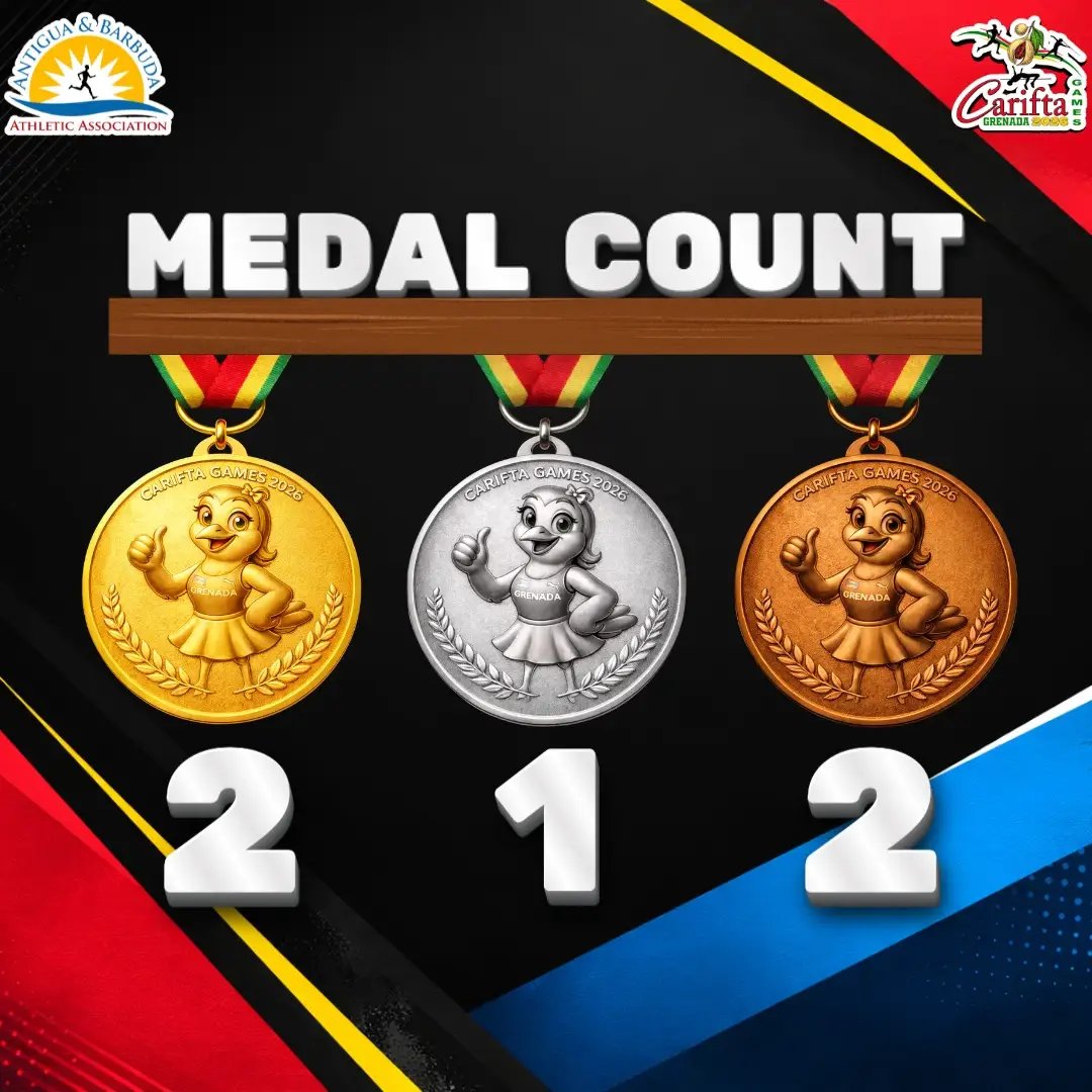 Ministry of Sports Calls Public to Airport to Welcome Home CARIFTA Champions