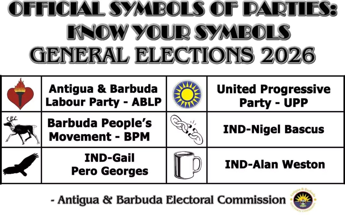 Election Officials Release Ballot Symbols Ahead of General Elections