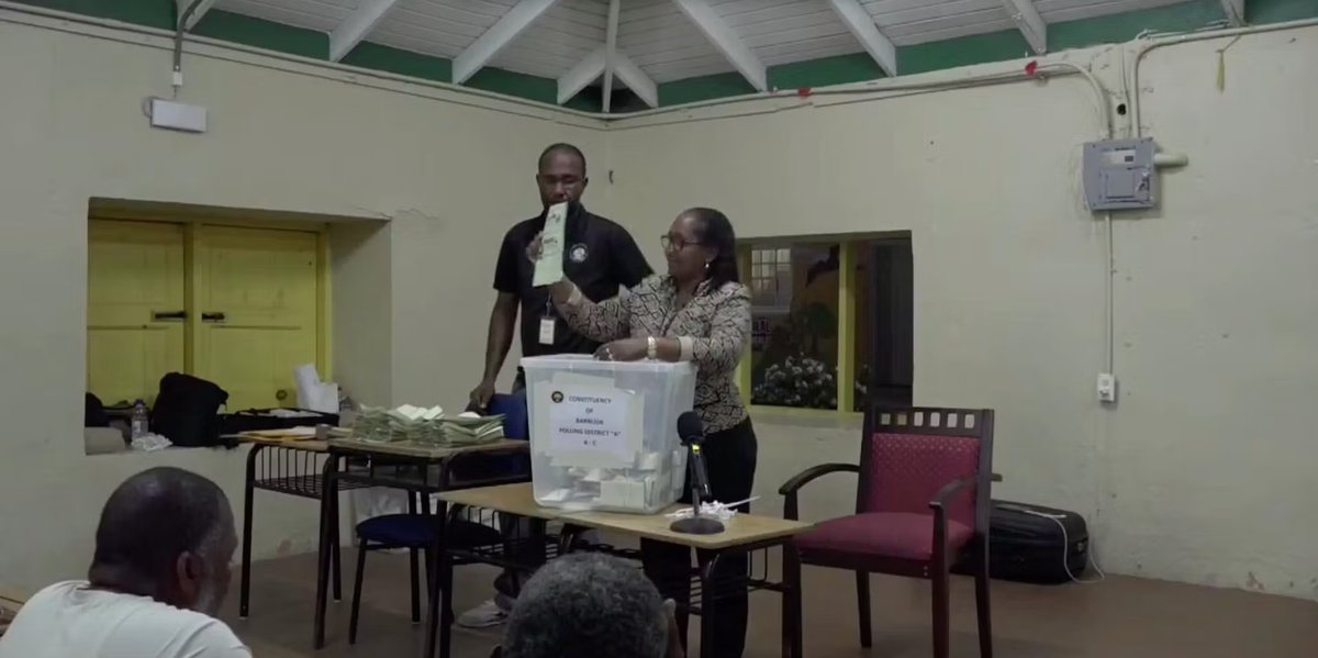 Walker Leads Beazer in Early Barbuda Vote Count